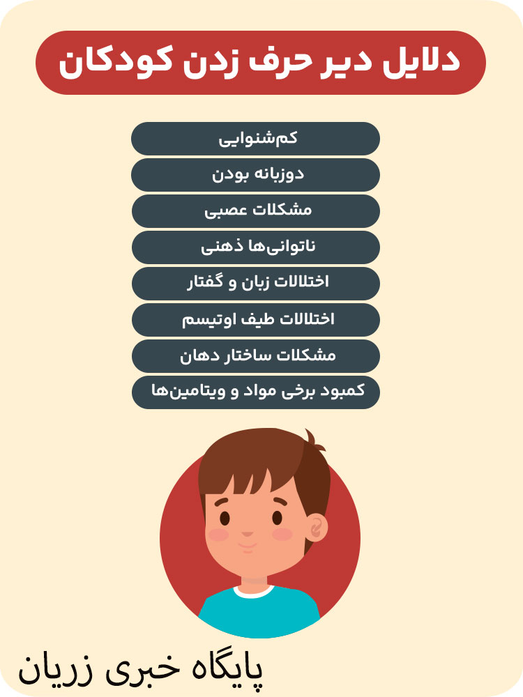 دیر حرف زدن کودکان؛ چرا و چه باید کرد؟